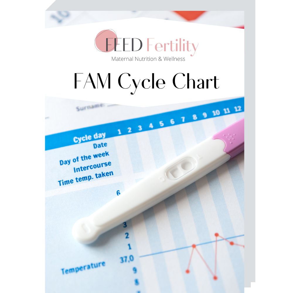 FAM Cycle Chart Template Ewa Reid